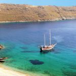 Best Greek Islands